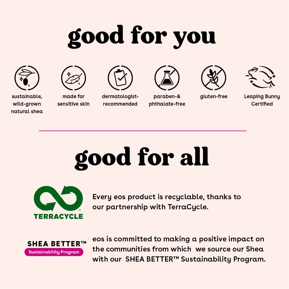 eos 100% Natural & Organic Lip Balm- Sweet Mint, Dermatologist Recommended, All-Day Moisture Lip Care, Made for Sensitive Skin, 0.14 oz (Pack of 2)