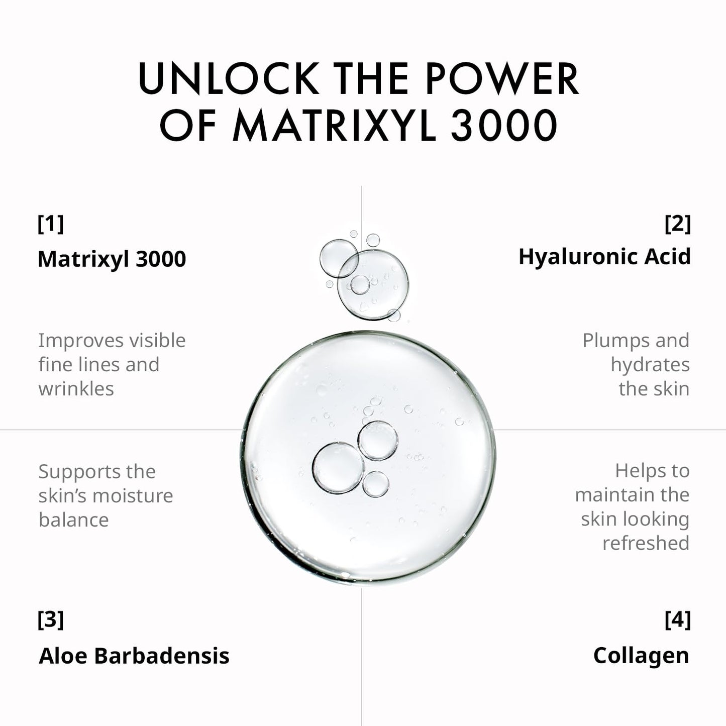 Depology MATRIXYL® 3000 Serum, Peptide Complex 10% Wrinkle Defense