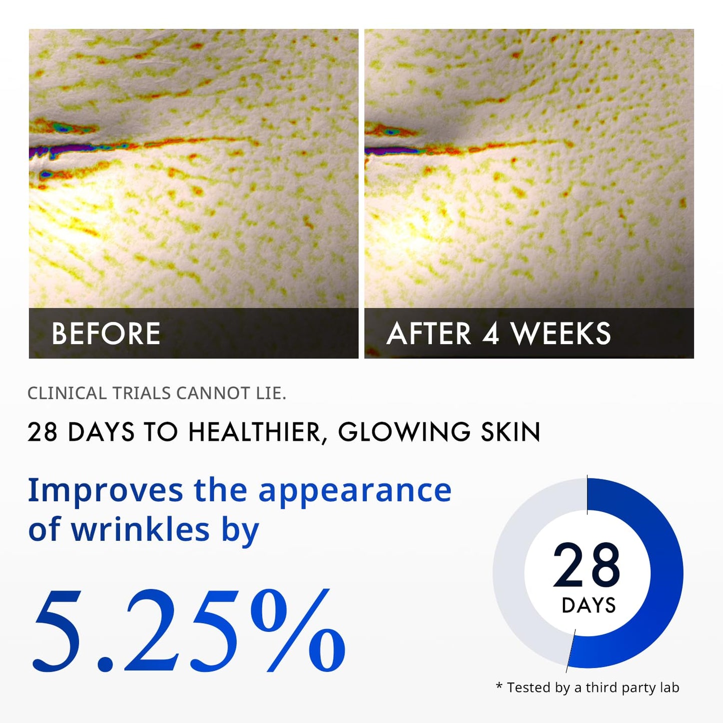 Depology MATRIXYL® 3000 Serum, Peptide Complex 10% Wrinkle Defense