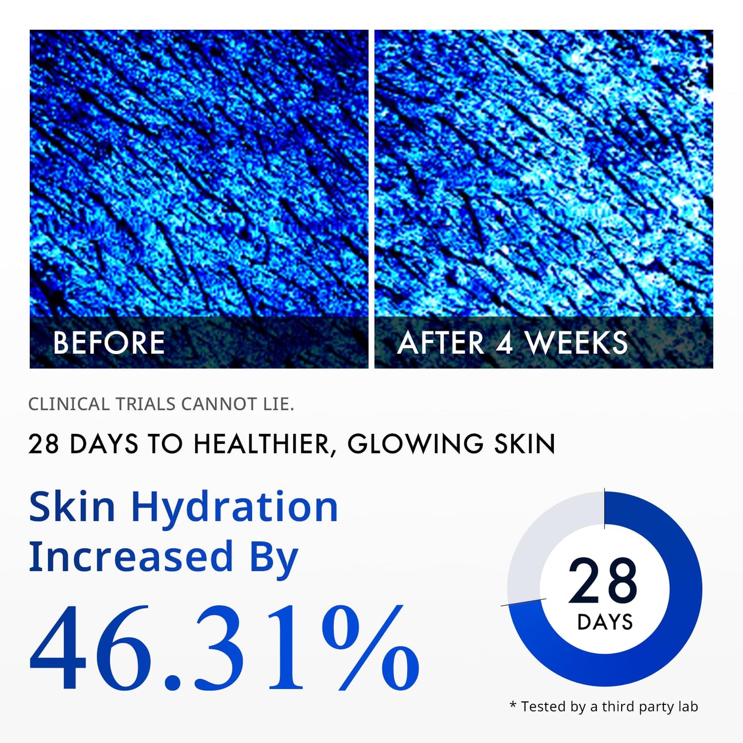 Depology MATRIXYL® 3000 Serum, Peptide Complex 10% Wrinkle Defense