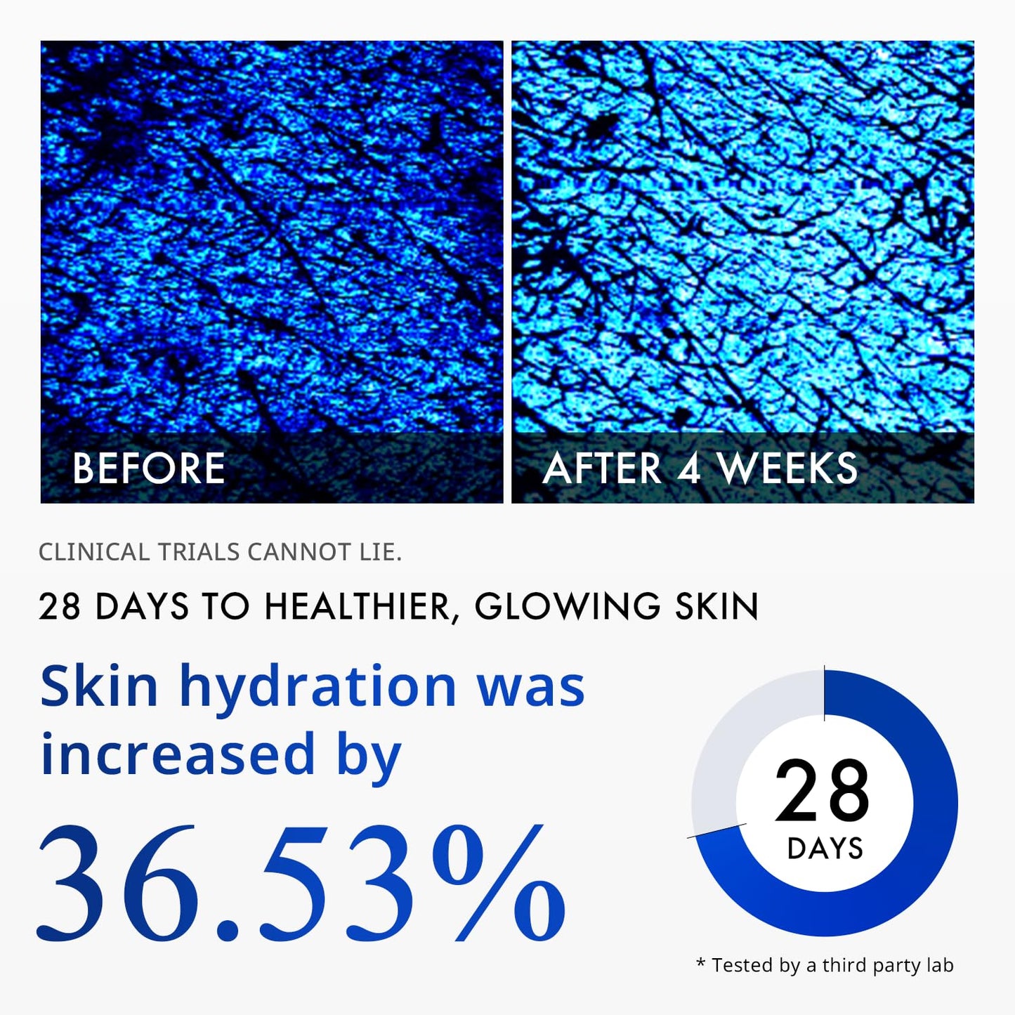 Depology MATRIXYL® 3000 Serum, Matriplex™ Peptide Intense Cream